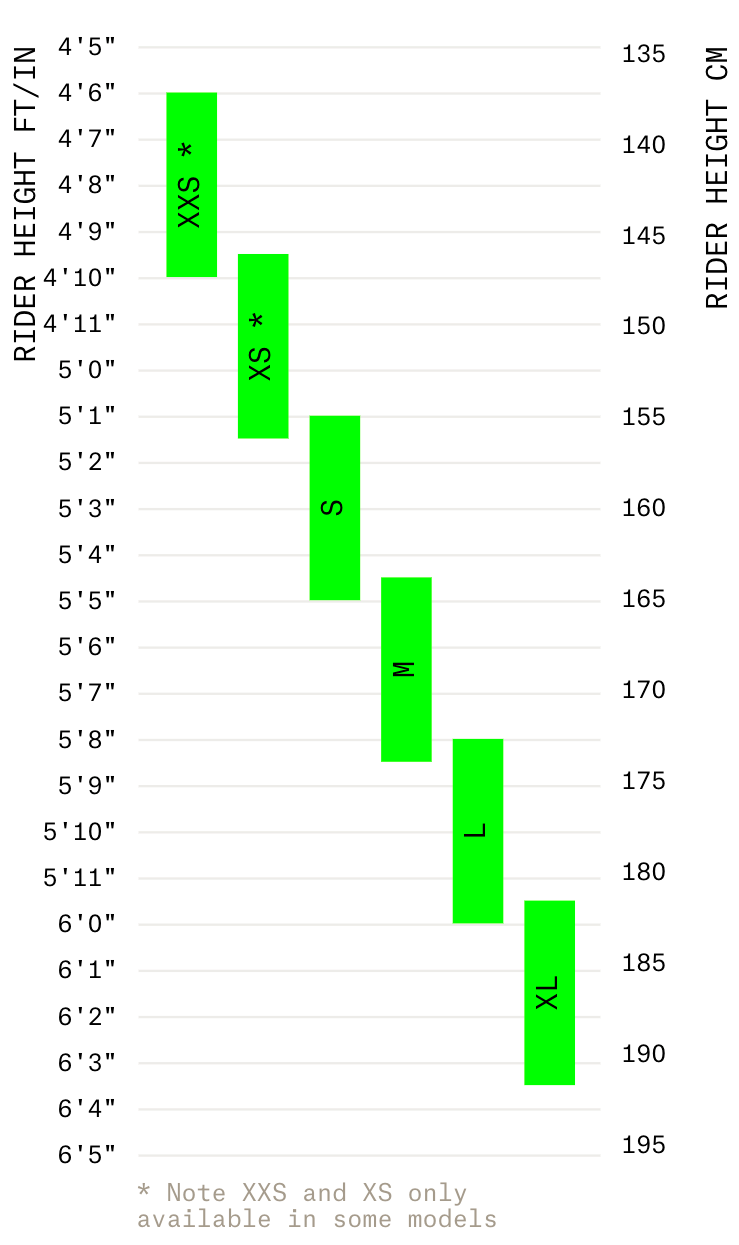 cross country bike sizing chart