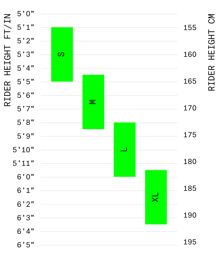 fat bikes sizing chart