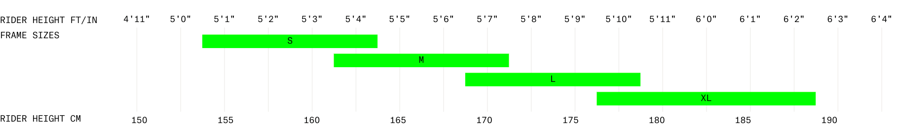 hybrid bike sizing chart