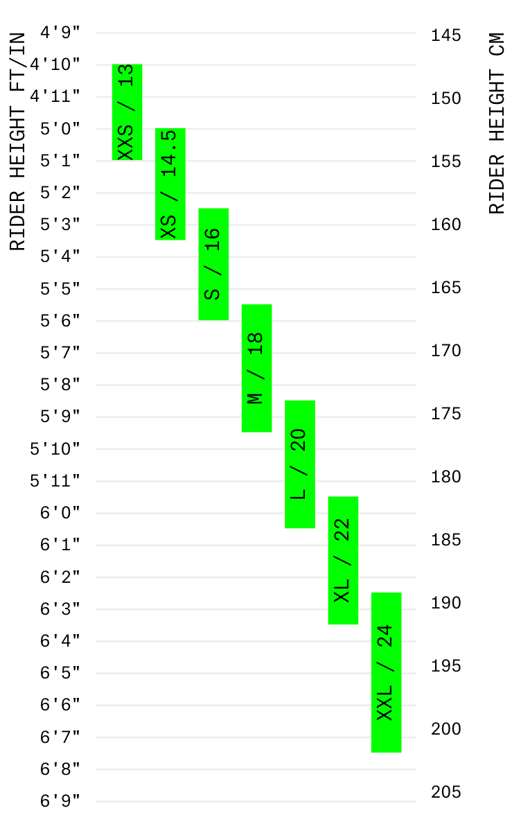 urban bike sizing chart