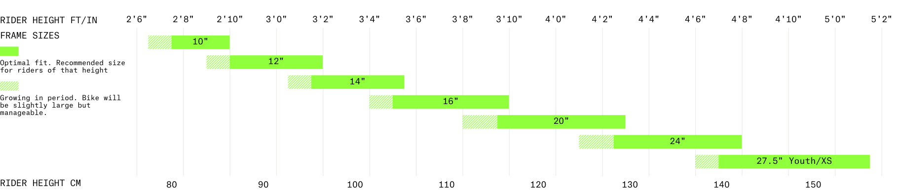 youth bike sizing chart